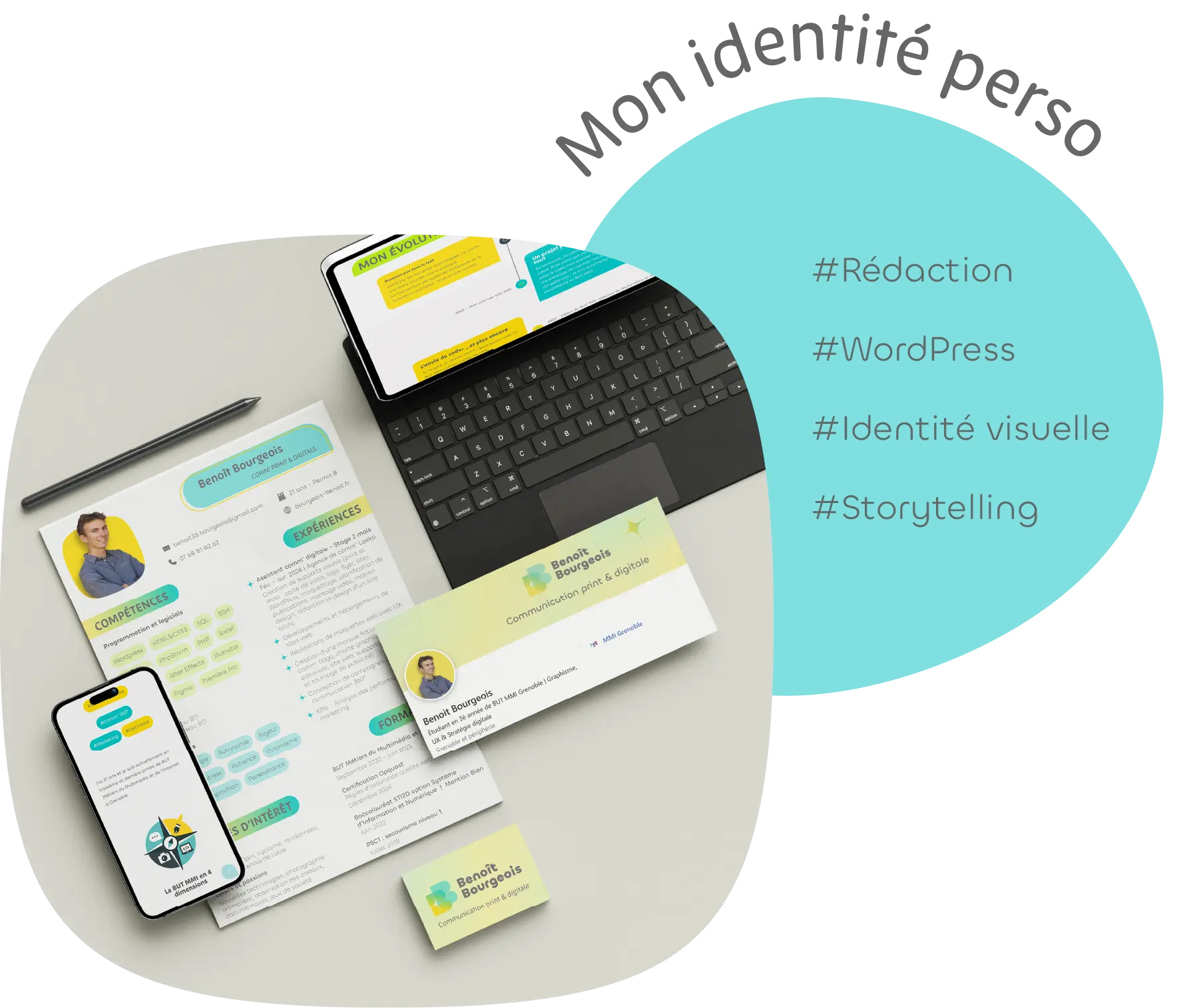 Mon identité perso